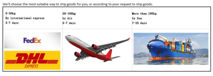 product-1-1 delivery